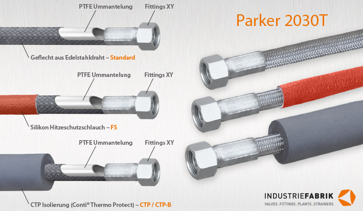 Parker PTFE Schläuche - Druckschlauch / Dampfschlauch 2030t aus Edelstahl - Hersteller / Händler