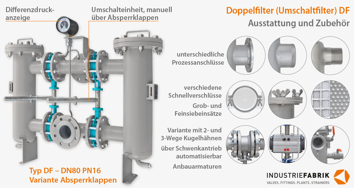 umschaltbare Schmutzfänger - Doppelfilter / Umschaltfilter mit Differenzdruckanzeige - Filterhersteller Deutschland
