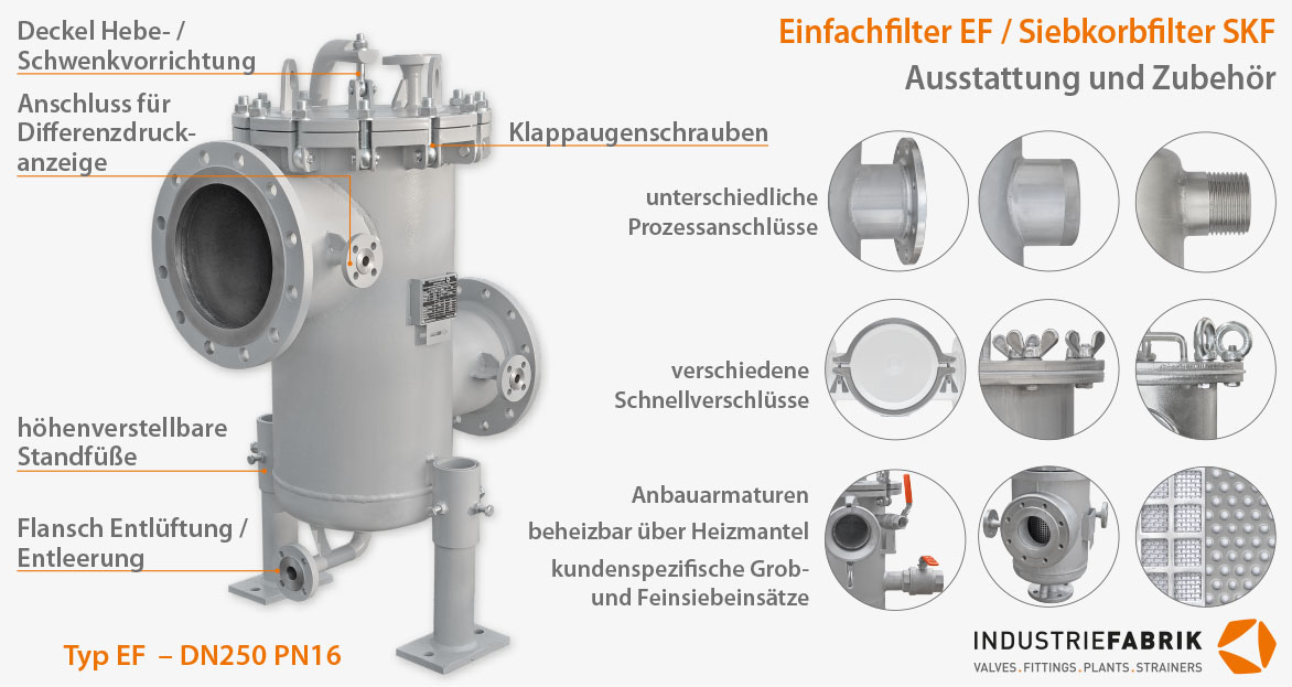 Einfachfilter EF (Simplex strainer) - Schmutzfänger für die Industrie - Filterhersteller Deutschland