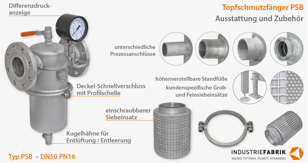 Schmutzfänger mit Schnellverschluss auch für kleine Nennweiten ab DN15 - Filterhersteller Deutschland