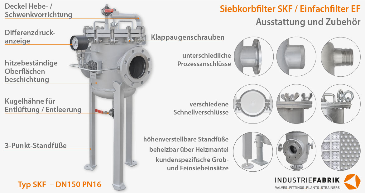 Siebkorbfilter SKF - Schmutzfänger in Topfform - Filterhersteller Deutschland